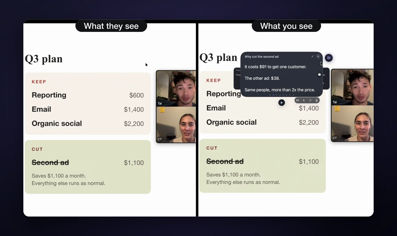 The same moment captured twice: on the left, a shared Q3 plan document and video call with no notes; on the right, the presenter's screen with a GlideRail note card over the document