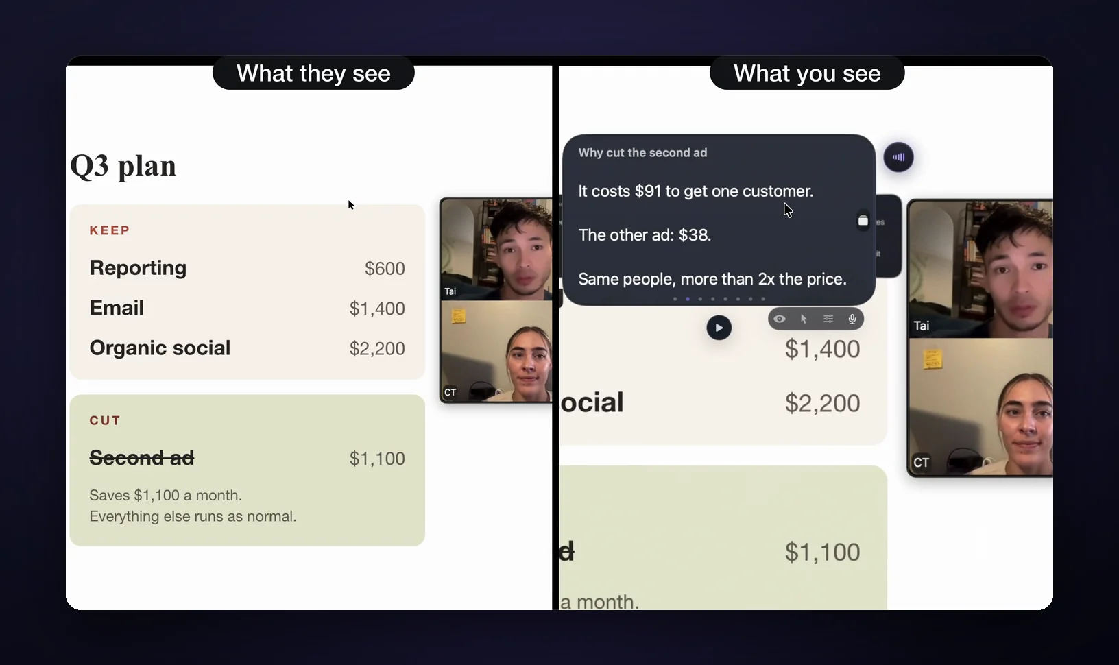 A full-screen share captured two ways: the call sees the shared document without notes, while the presenter's screen shows a GlideRail note card on top
