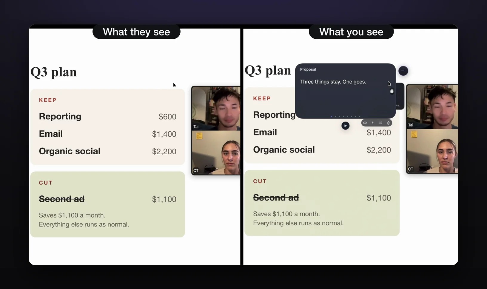Split view of a shared Q3 plan page: the call's side shows no notes, the presenter's side shows a GlideRail card on top