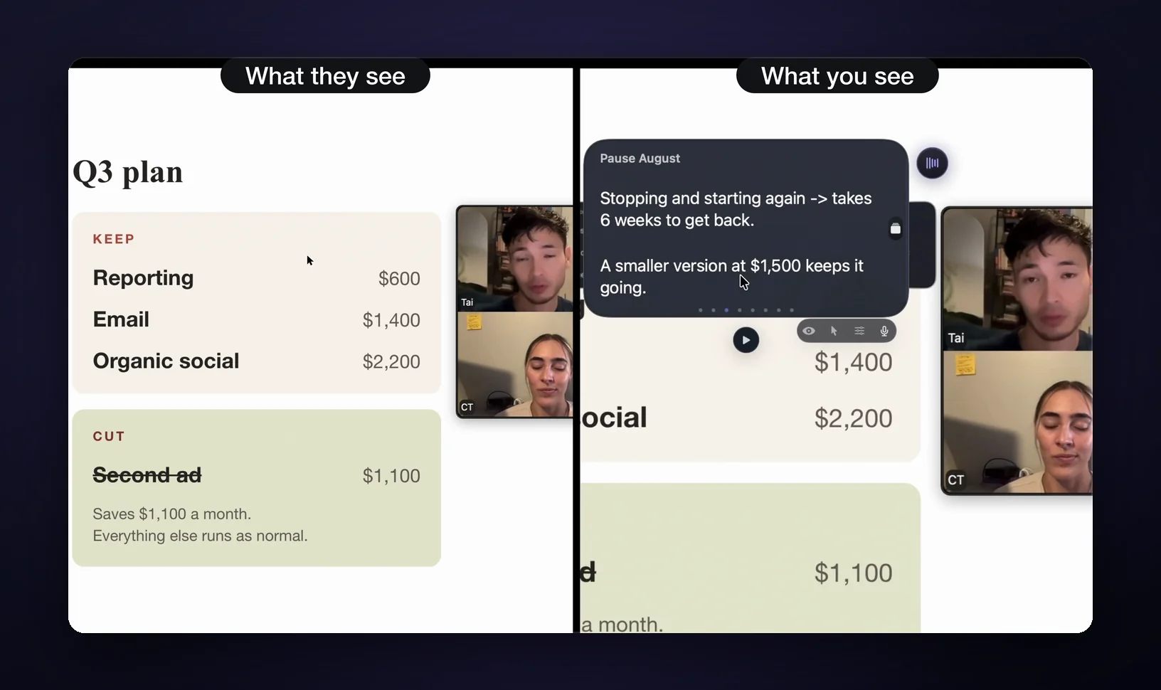 Split screen of a full-screen share: the call sees a Q3 plan document and the video grid, while the presenter's screen also shows a GlideRail note card